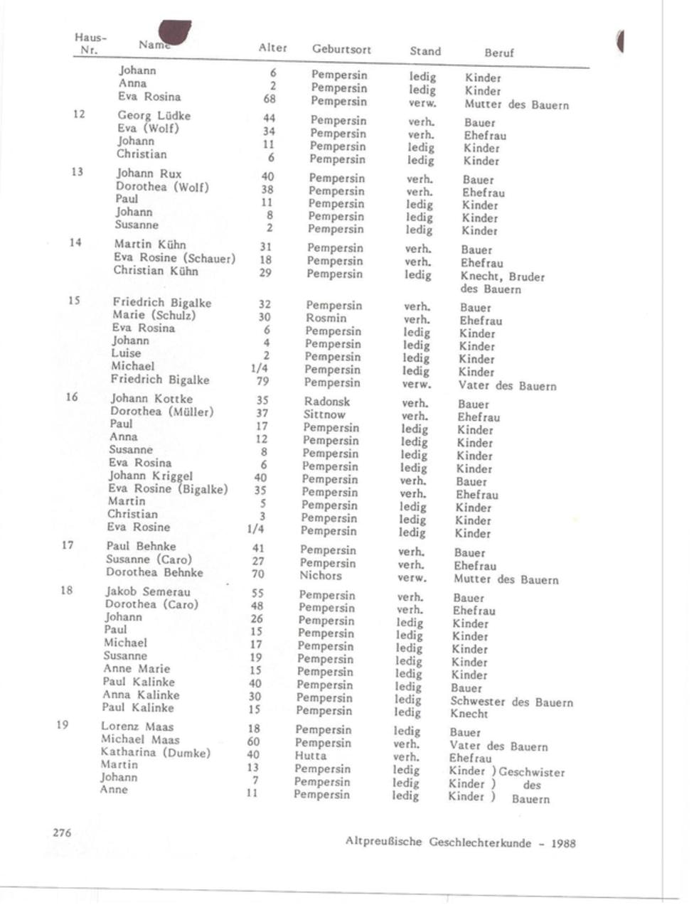 Altpreußische Geschlechterkunde 1988 — Pempersin census page 278